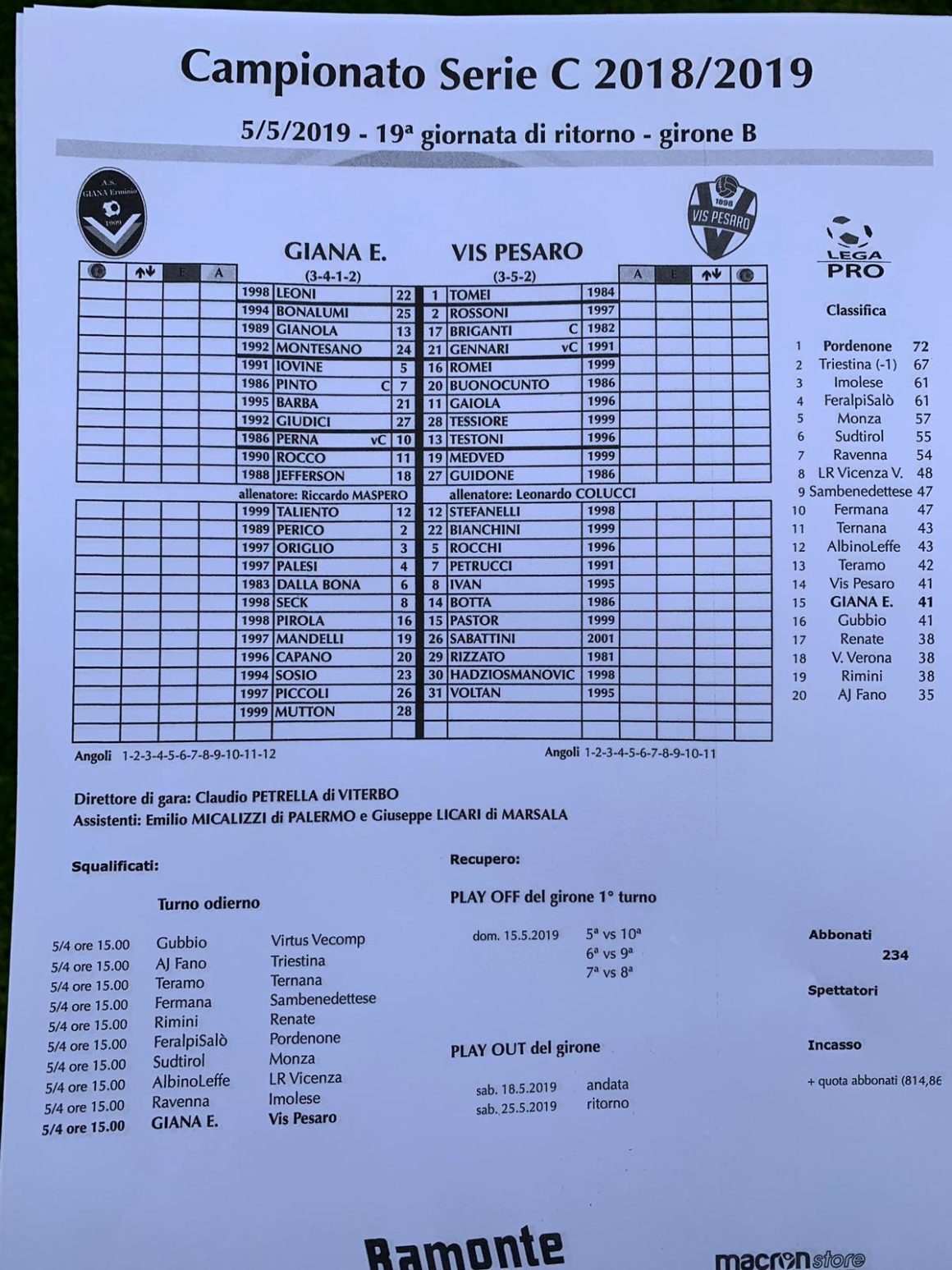 GIANA ERMINIO-VIS PESARO, ULTIMA PARTITA DELLA STAGIONE: 3-3! GIANA ERMINIO-VIS PESARO, ULTIMA PARTITA DELLA STAGIONE: 3-3!